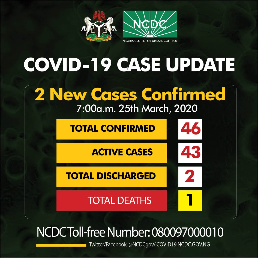 Osun records first coronavirus case 